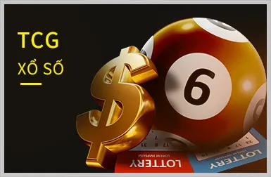 Các loại game bài đổi thưởng hấp dẫn tại B52 Club